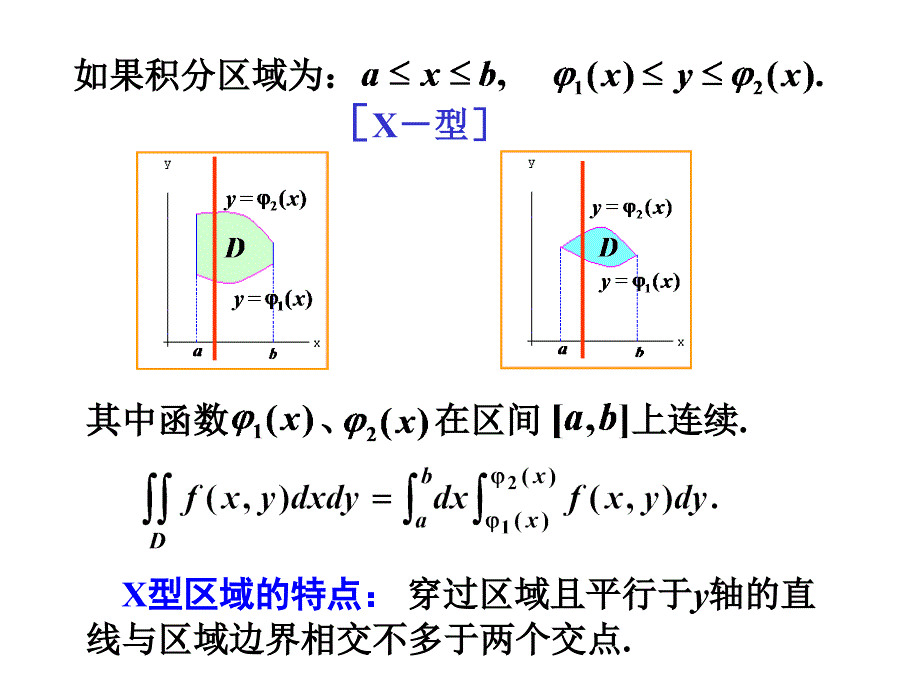 二重积分计算方法_第4页