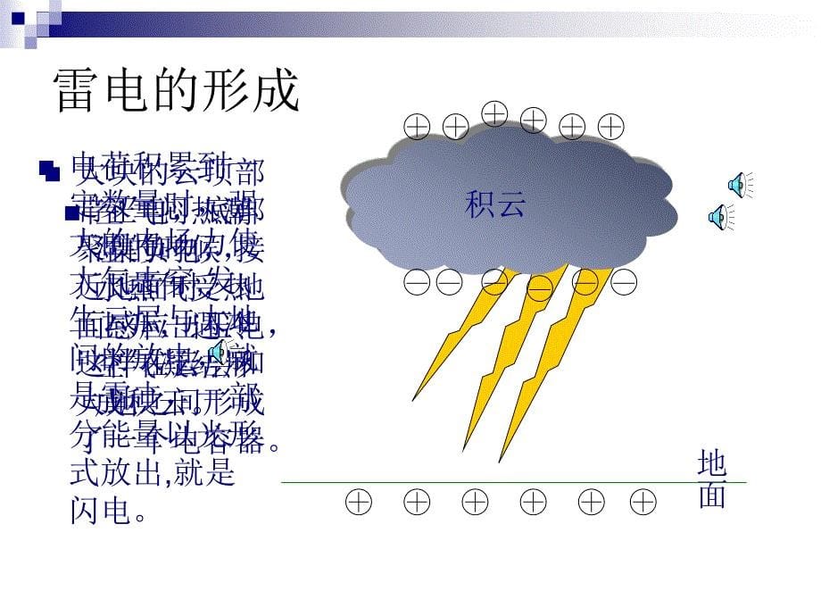 地球与空间科学学院孟醒_第5页