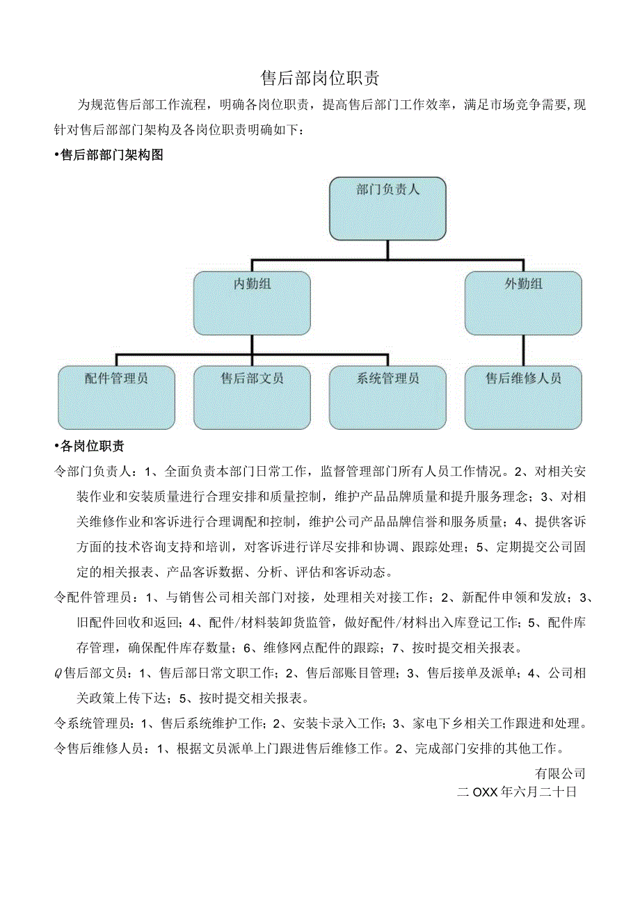 售后部岗位职责_第1页