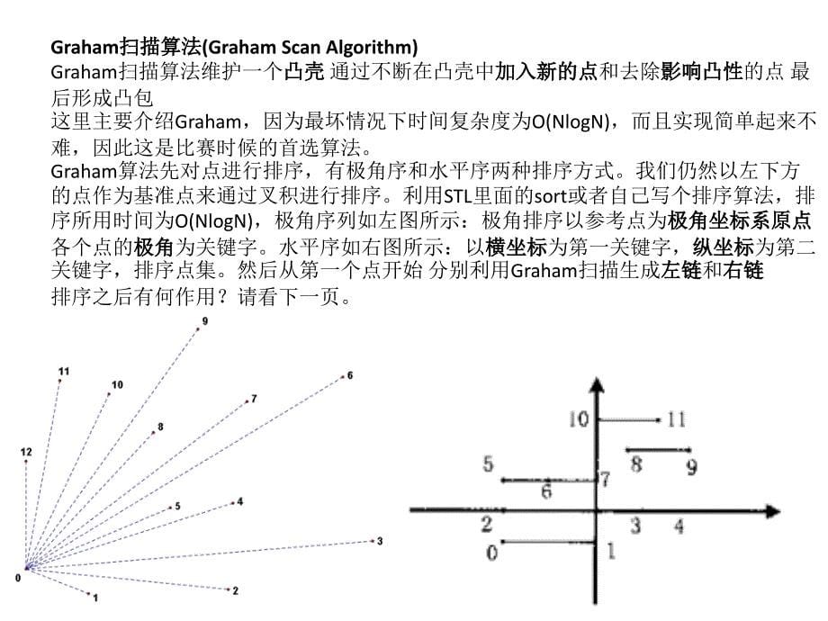 凸包convexhullppt课件_第5页