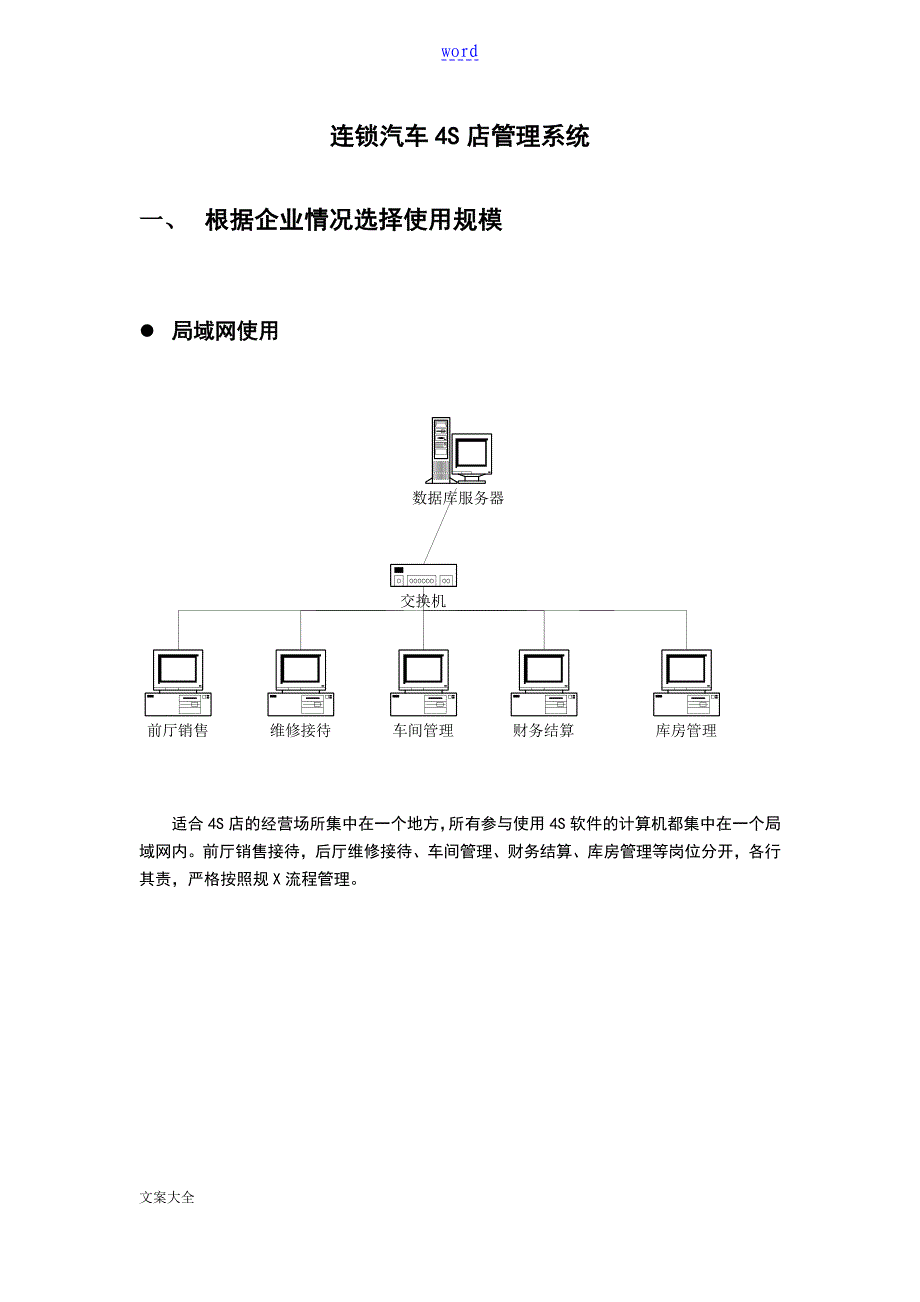 汽车4S店管理系统_第1页