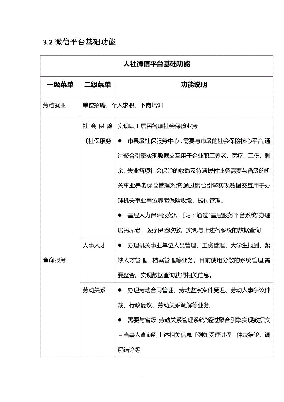 智慧人社项目整体规划设计方案0321V1_第4页