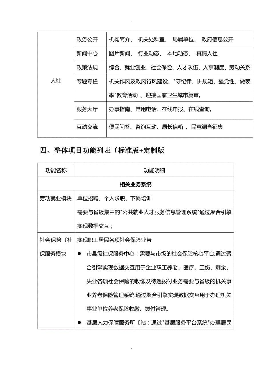 智慧人社项目整体规划设计方案0321V1_第5页