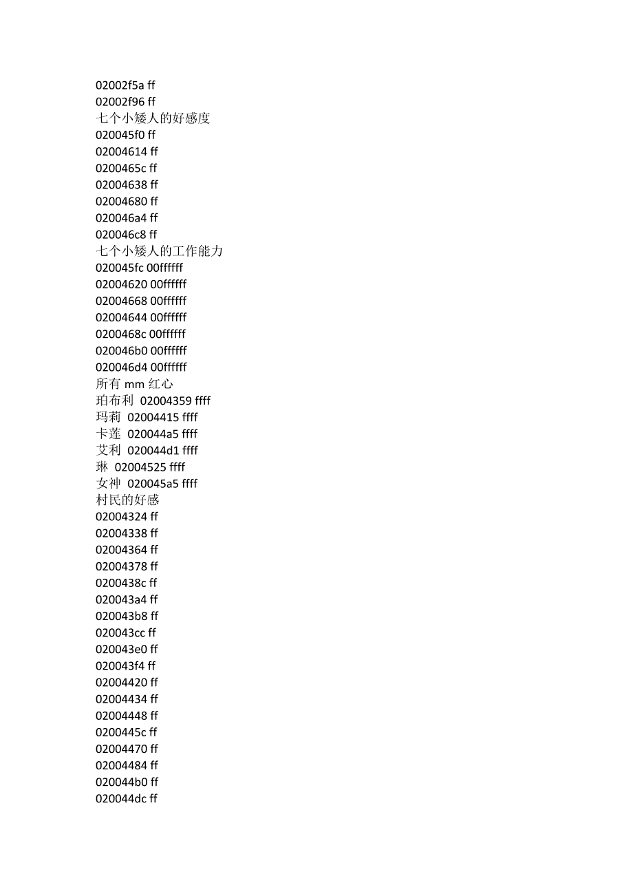 (小鸡模拟器)牧场物语-矿石镇的伙伴们金手指.docx_第2页