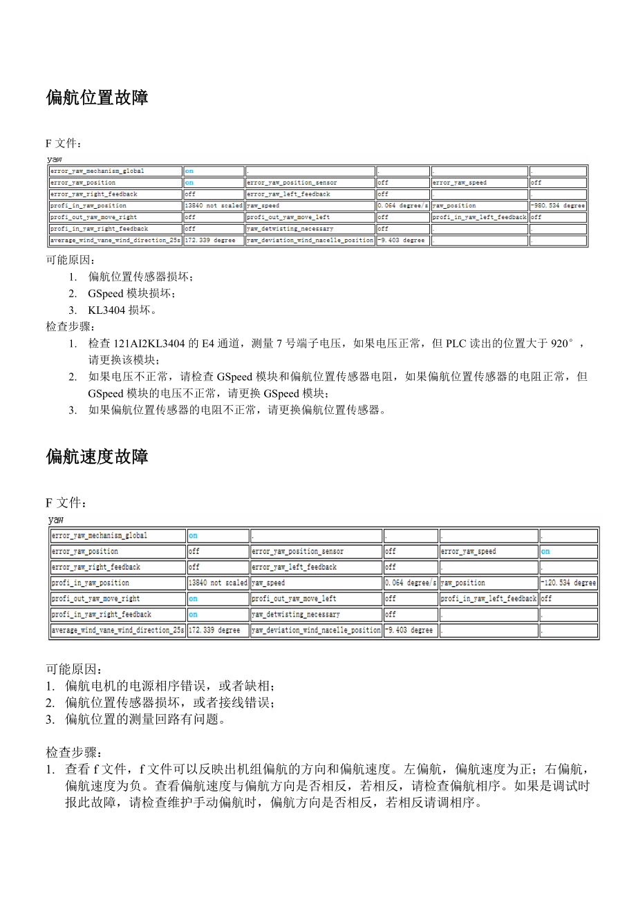 故障处理手册_第3页