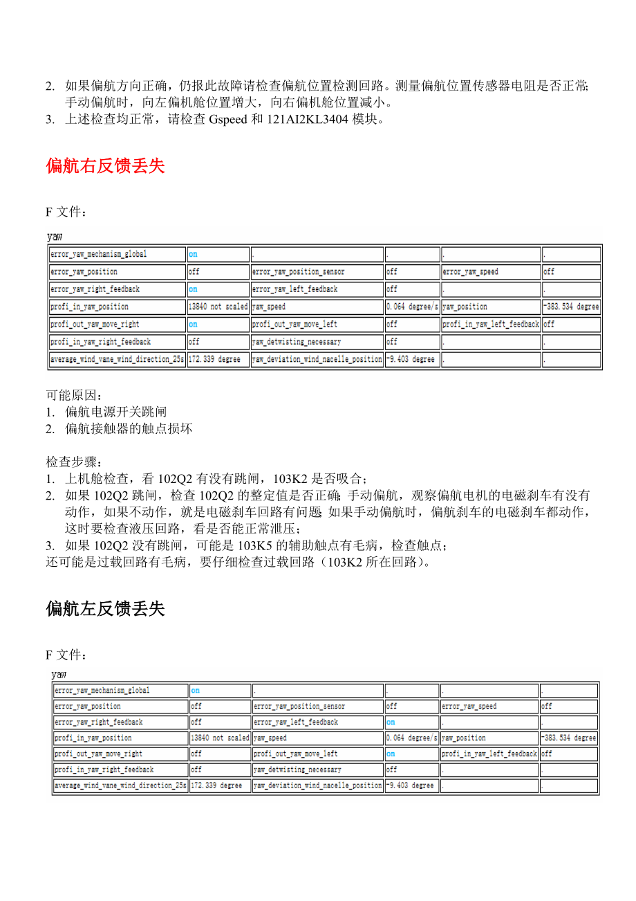 故障处理手册_第4页