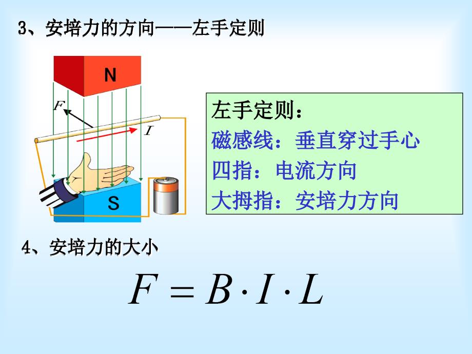 S6洛伦兹力初探_第3页