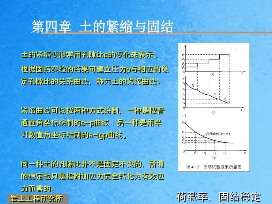 土的压缩与固结41概述ppt课件_第5页