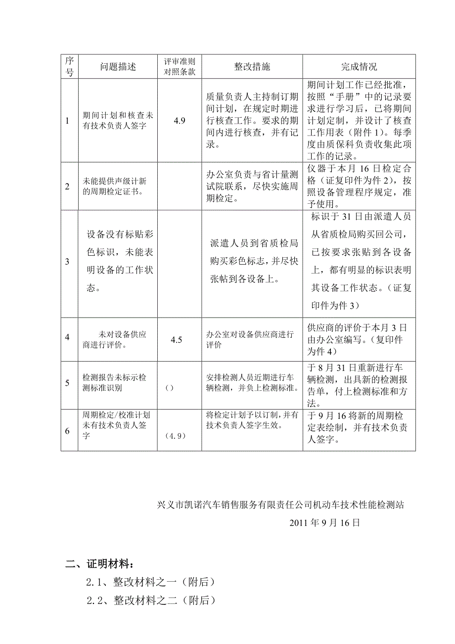 整改报告的编制举例_第4页