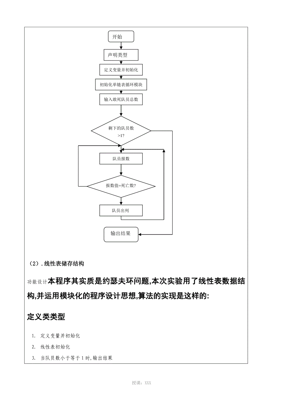 数据结构课程设计报告敢死队问题_第3页