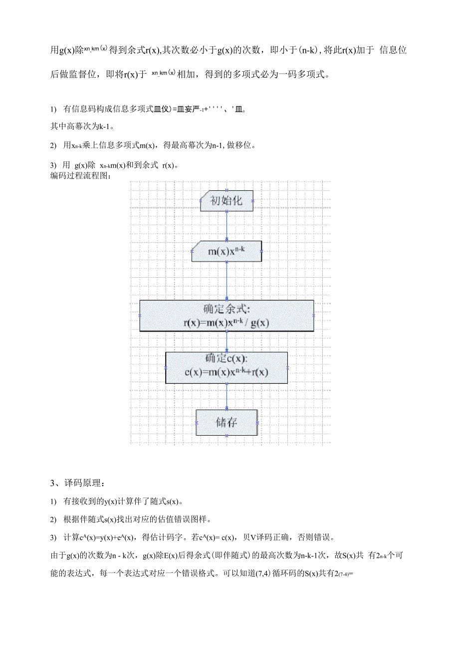 循环码实验报告_第5页