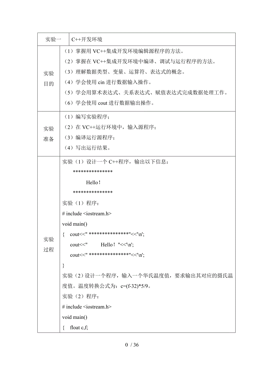 C开发环境、函数定义调用、类和对象、数组与指针、继.doc_第2页