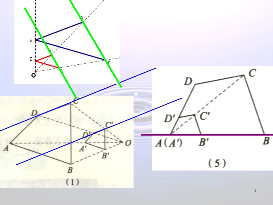 图形的位似1ppt课件_第2页