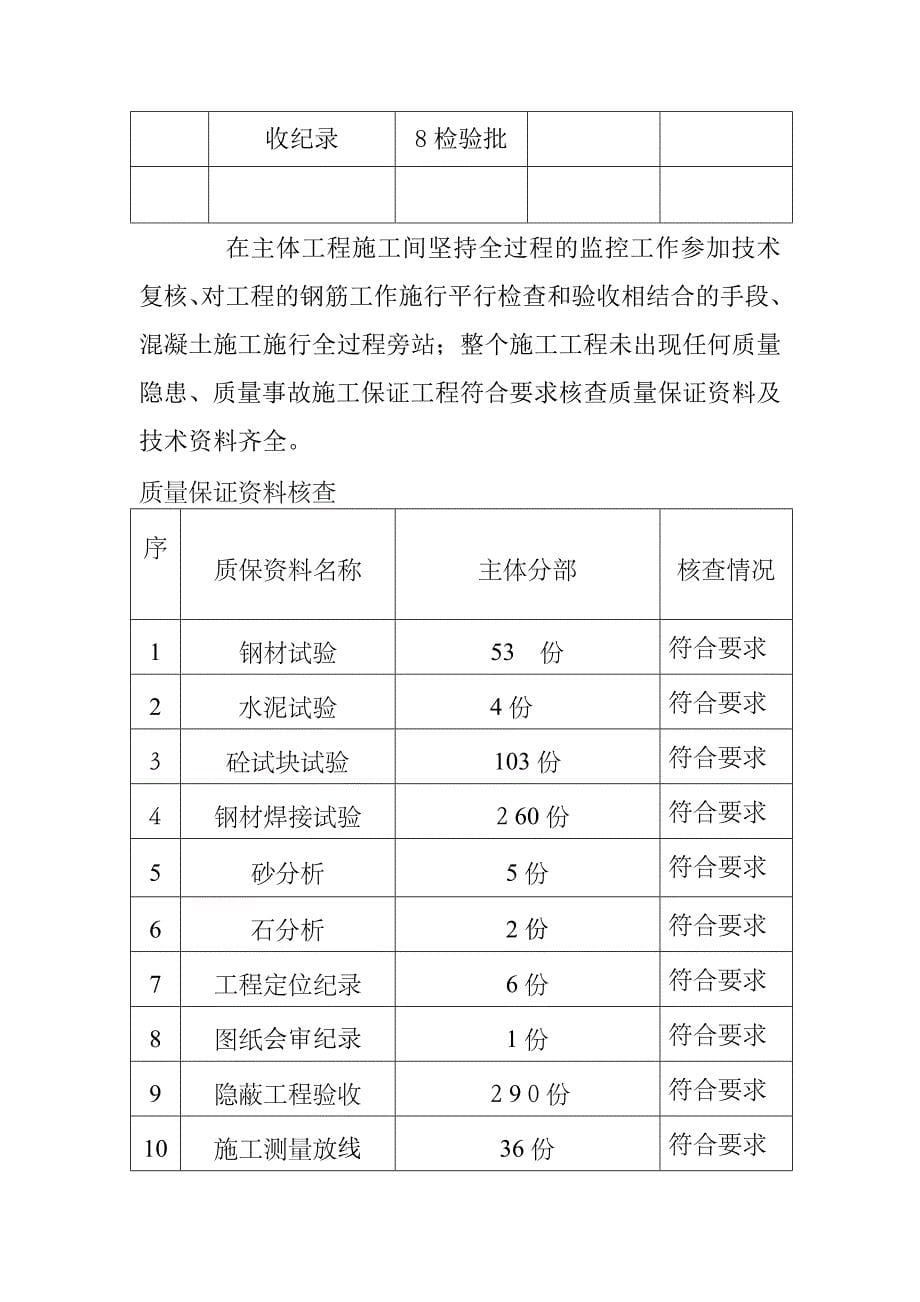 住宅小区工程质量评估报告2_第5页