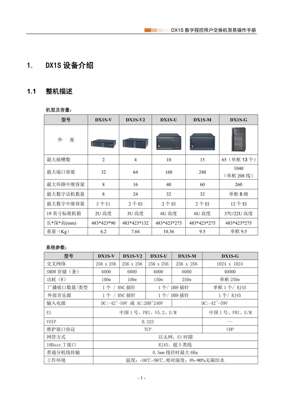 DX1S数字程控用户交换机简易操作手册.doc_第5页