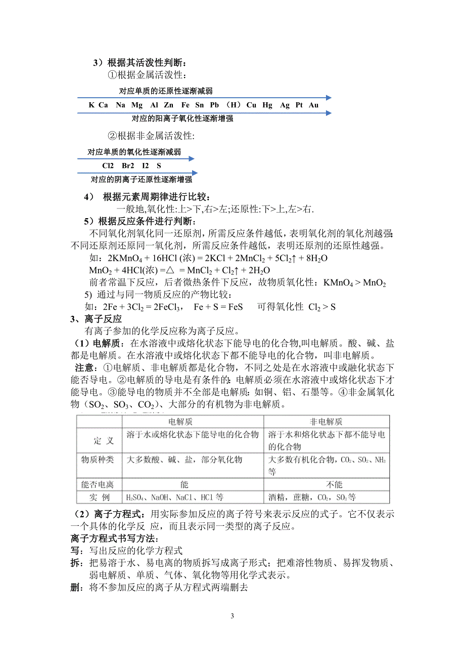 高考复习化学必修知识点_第3页