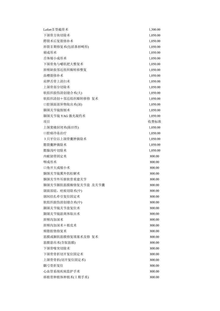 上海市医疗服务价格项目及价格_第4页
