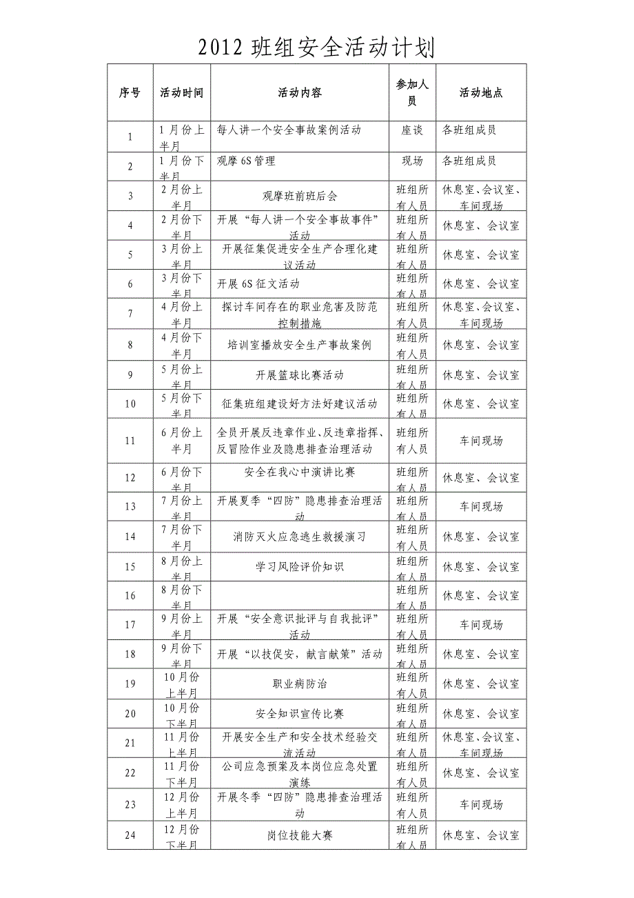 班组安全活动计划_第4页