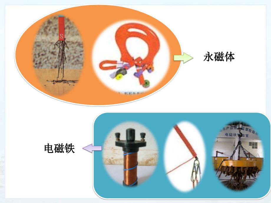 20.3电磁铁_电磁继电器_第3页