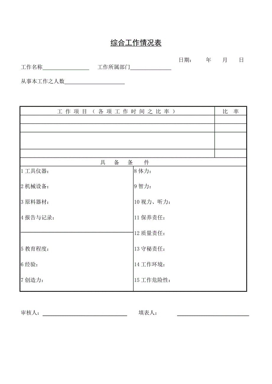 综合工作 情况表_第1页