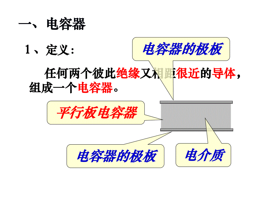 《电容器的电容》PPT课件_第4页