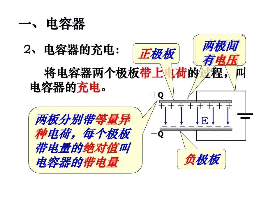 《电容器的电容》PPT课件_第5页