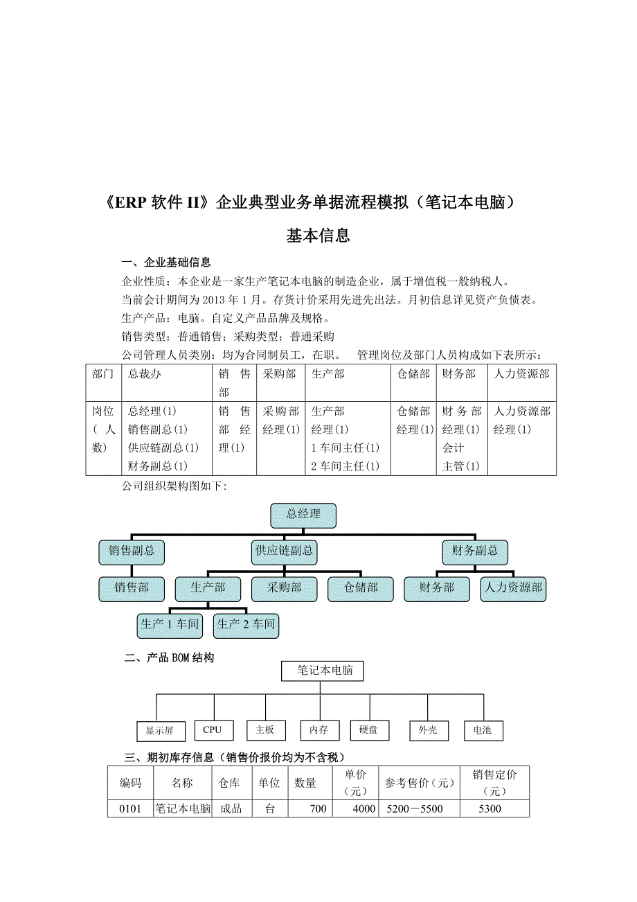 0000-1-企业典型业务单据流程模拟基本信息(笔记本电脑)20131107.doc_第1页