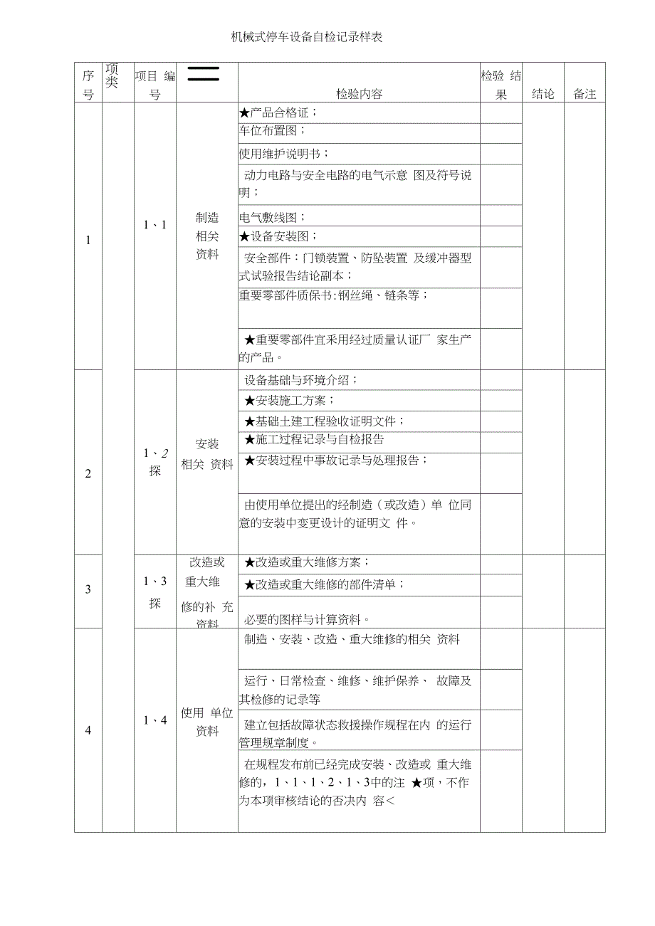 机械式停车设备自检记录样表_第4页