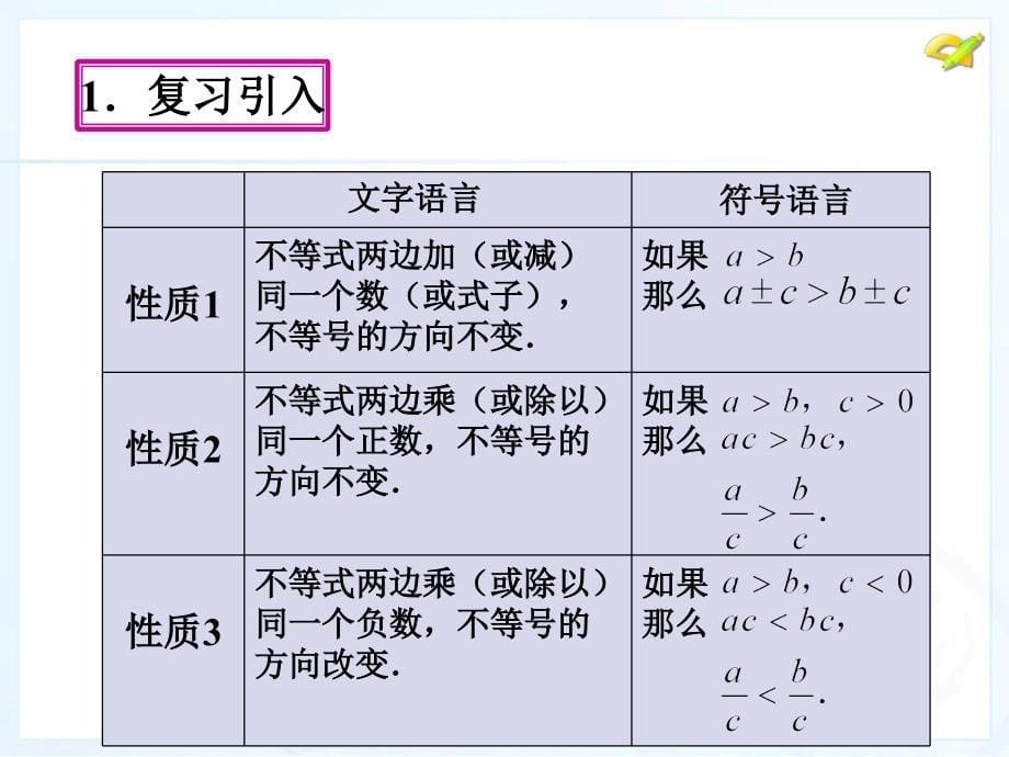 91不等式第3课时_第5页