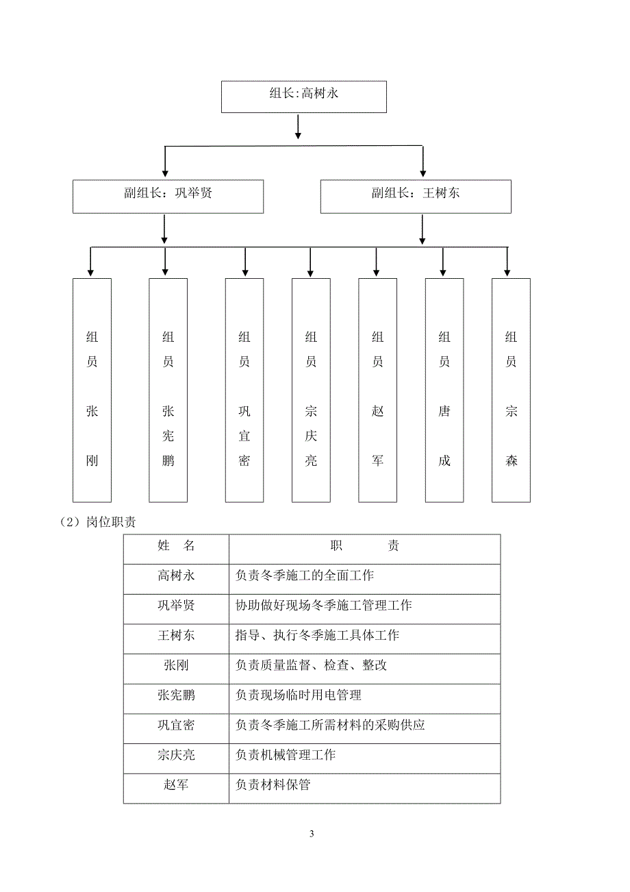 冬季施工方案_第4页