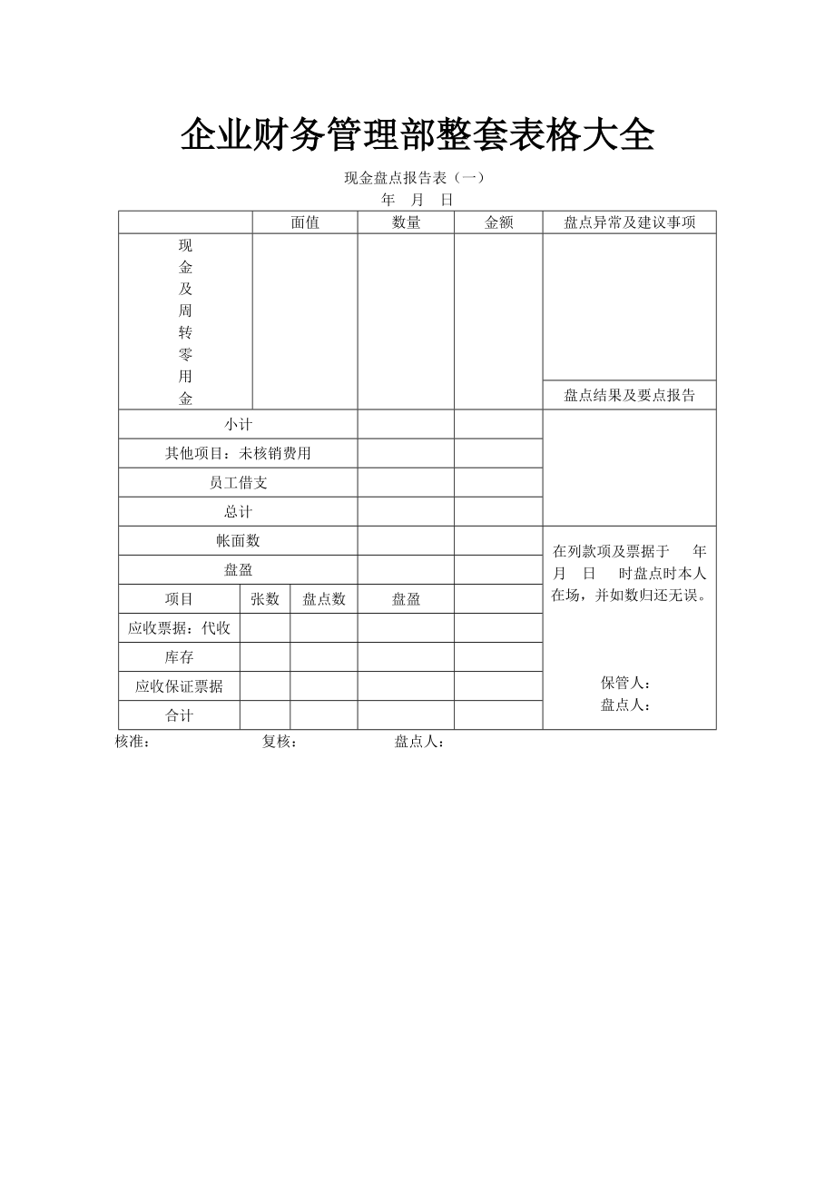 企业财务管理整套表格大全(共118页)_第1页