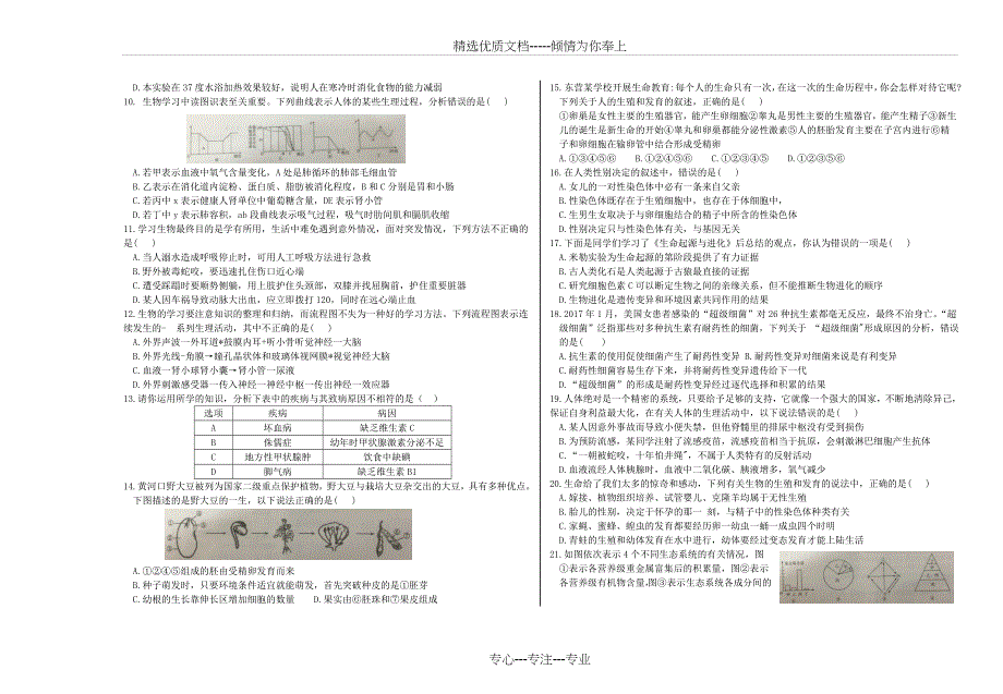 胜利一中二O一九年初中学业水平模拟考试生物试题(共5页)_第2页