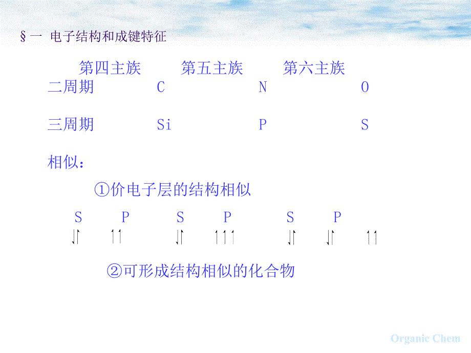 第15章含硫磷和硅的有机化学有机化学中国科技大学_第2页