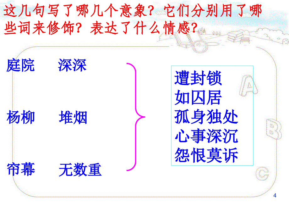 欧阳修蝶恋花ppt课件16页_第4页