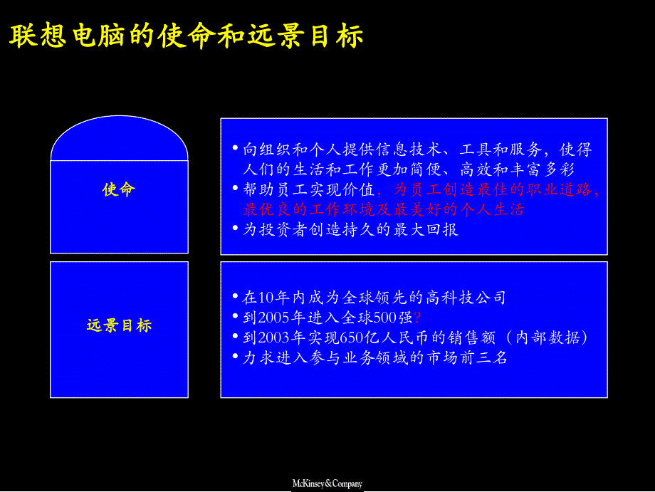 联想电脑三年规划公司战略综述_第3页