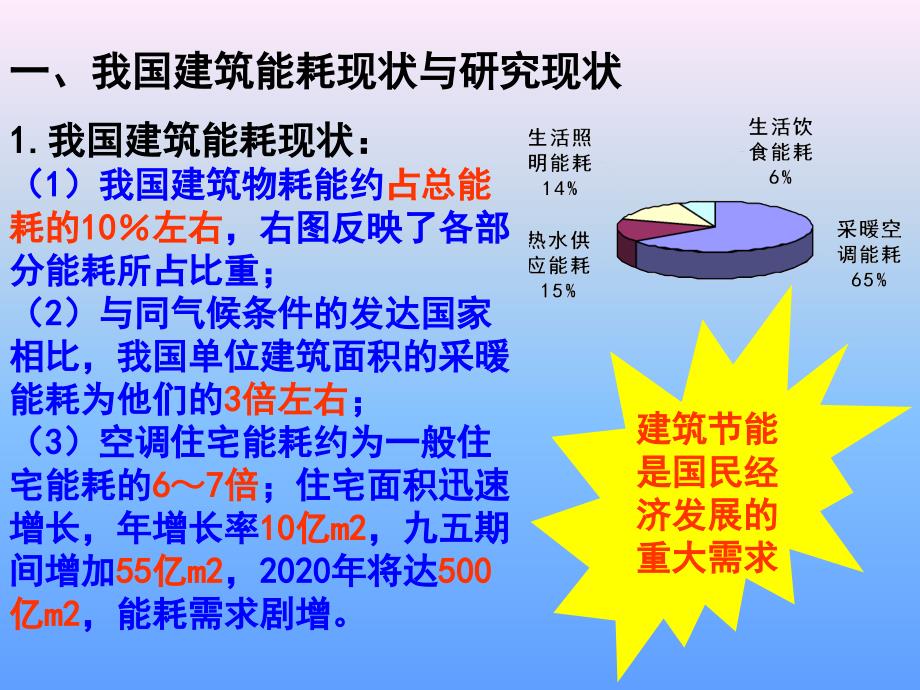 建筑物复合能量系统集成建模的策略研究_第3页