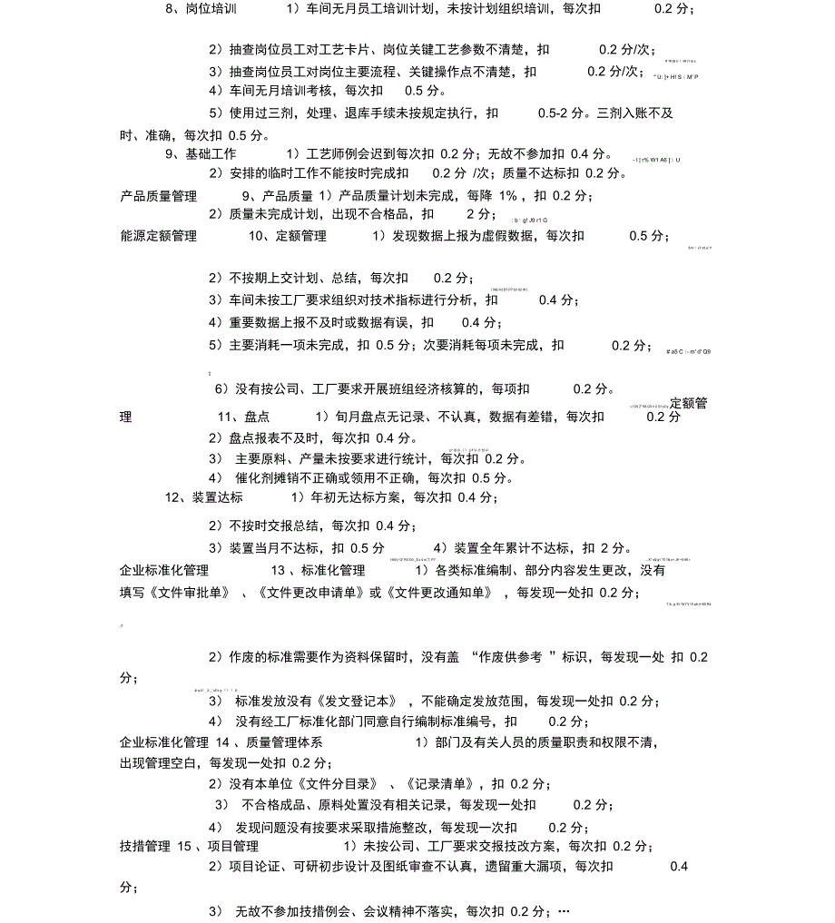 工艺技术管理考核细则_第3页