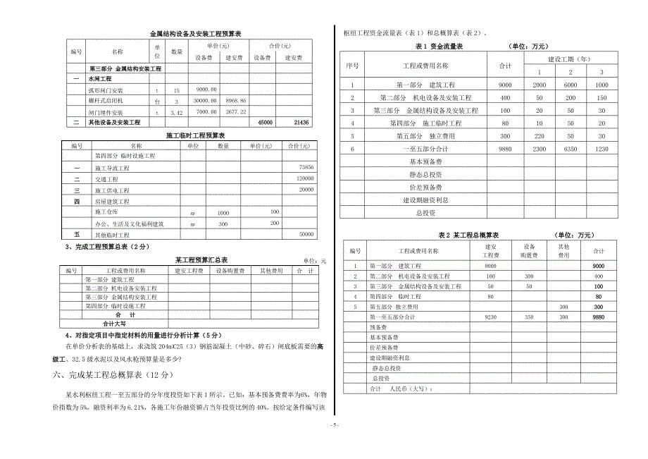 第七届全国水利高等职业院校“江淮杯”技能竞赛._第5页