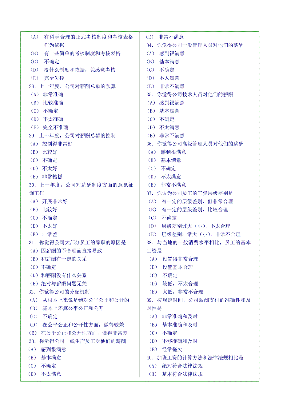 员工薪酬满意度调查问卷制造业服务业6页_第4页