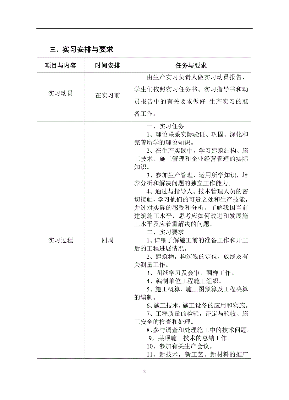 --生产实习指导书---副本_第4页