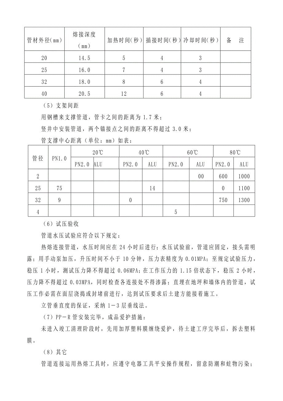 给排水及采暖工程施工组织设计_第3页