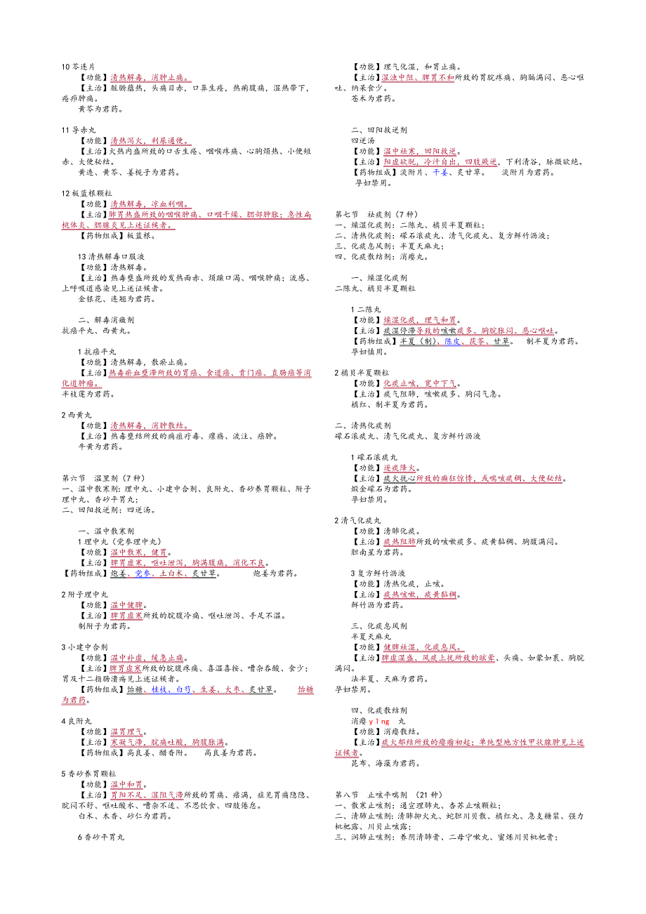 执业药师【中药二中成药】重点内容学习精简版_第3页