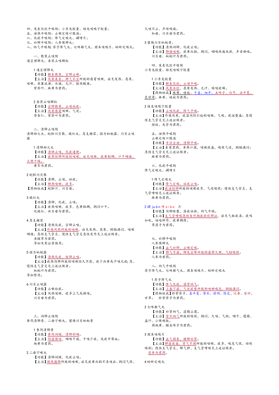 执业药师【中药二中成药】重点内容学习精简版_第4页