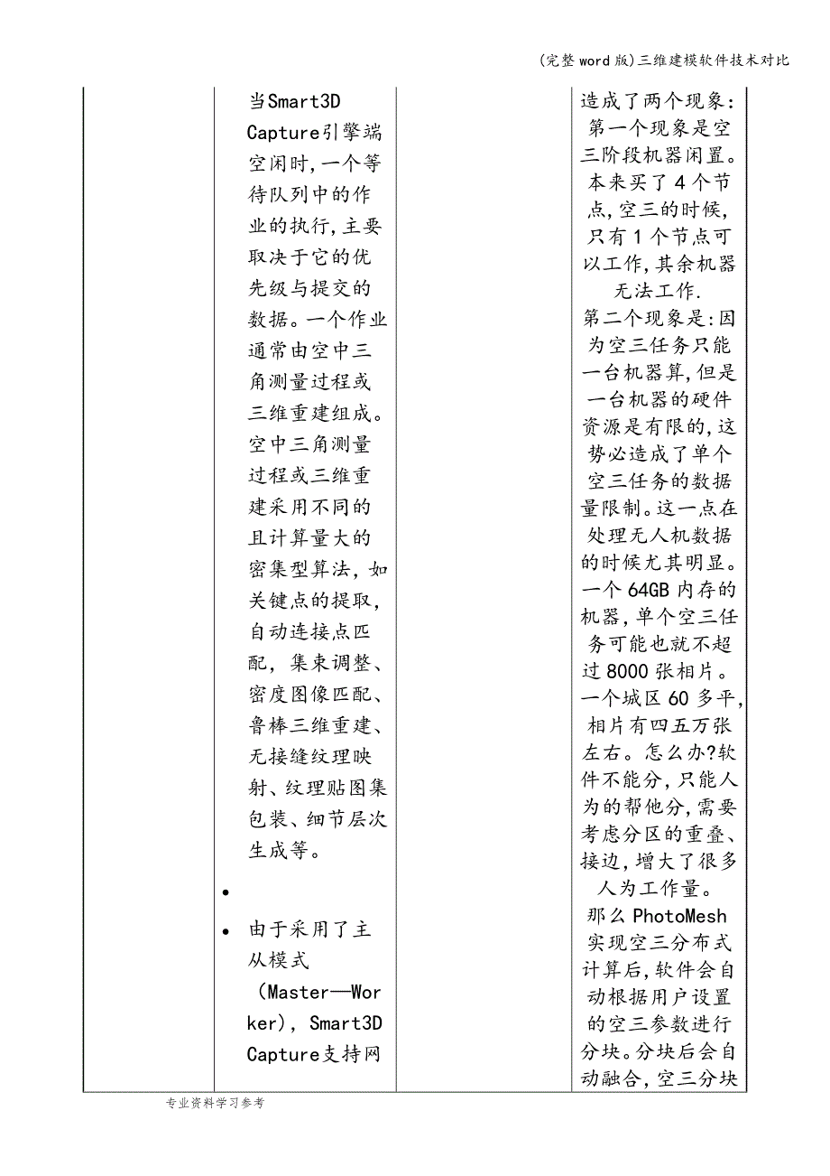 (完整word版)三维建模软件技术对比.doc_第3页