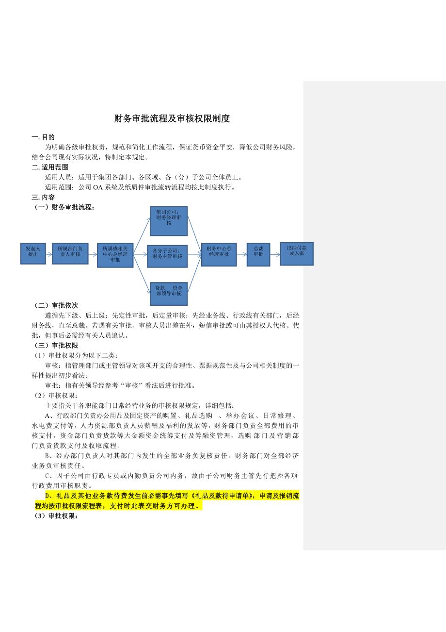 财务审批流程及审核权限制度(修订)_第1页