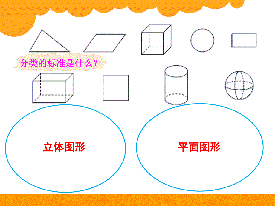 北师大版四年级数学下册《图形分类》课件_第2页