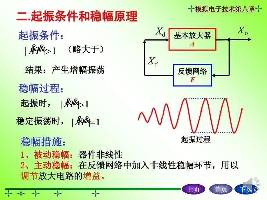 振荡器的基本原理_第5页