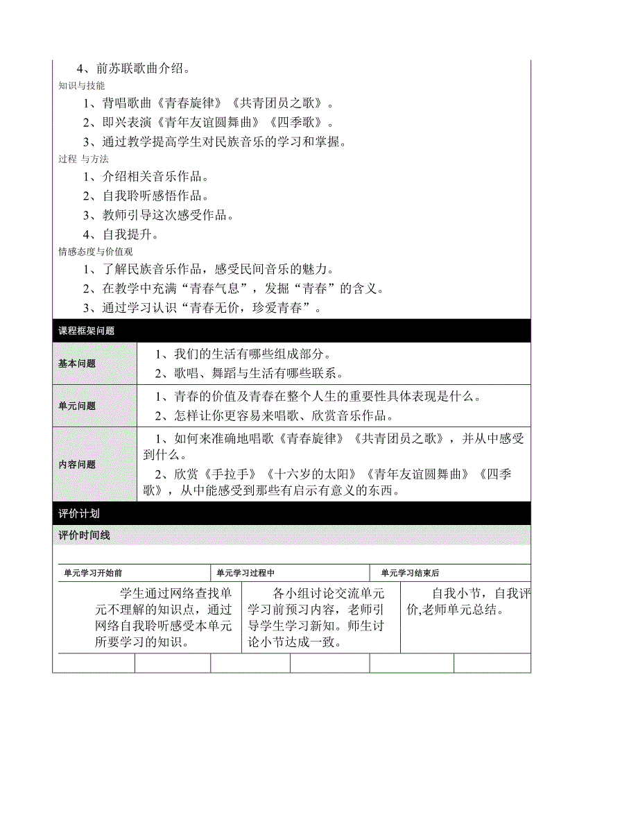 单元计划模板（教育精品）_第2页