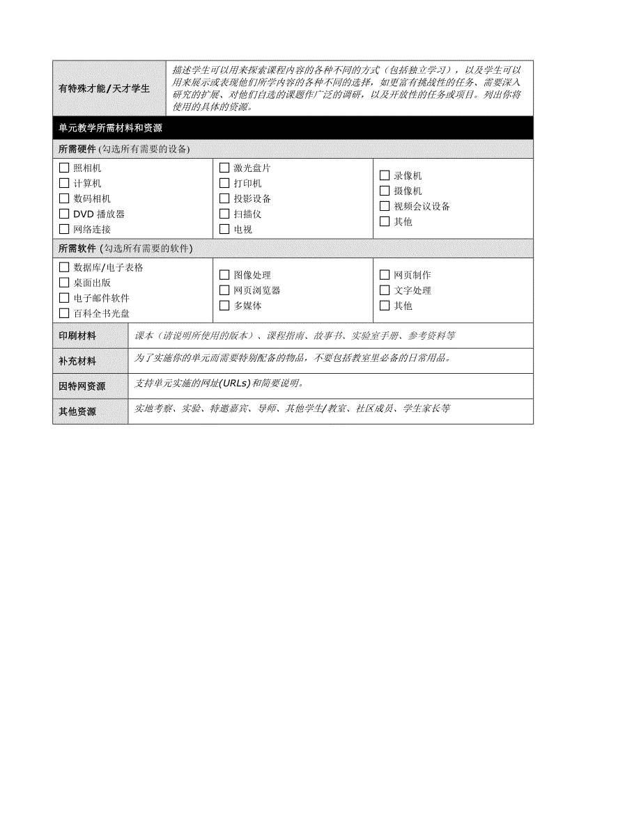 单元计划模板（教育精品）_第4页