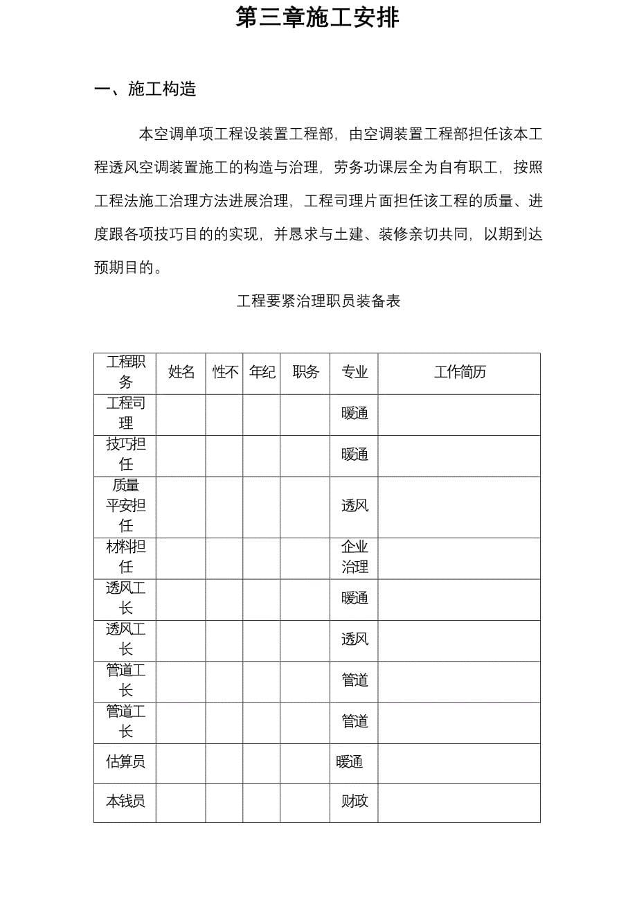 建筑行业华乐商务中心空调施工组织设计_第5页